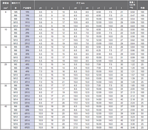 6-400表.png 6-400表.png
