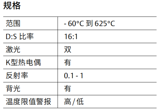 TG-2000 红外线测温仪 (3).png