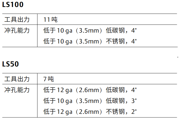 LS100参数.png LS100参数.png