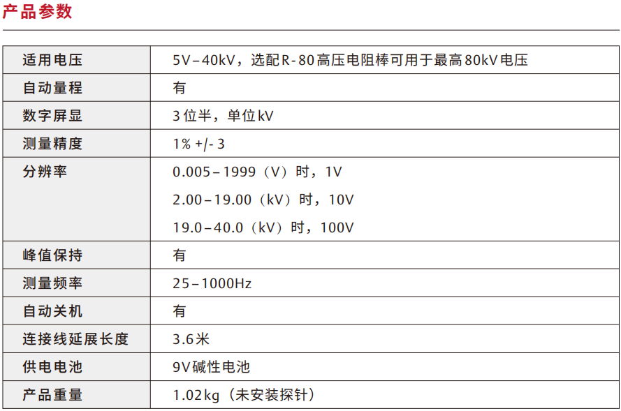 DVM数字核相�? 电压表参�?1).png