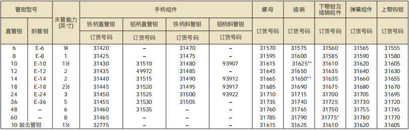 QQ_1761097959442.png QQ_1761097959442.png