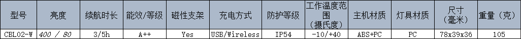 1ba4fcbc-b504-4292-ace7-b1d813d9f3a6.png